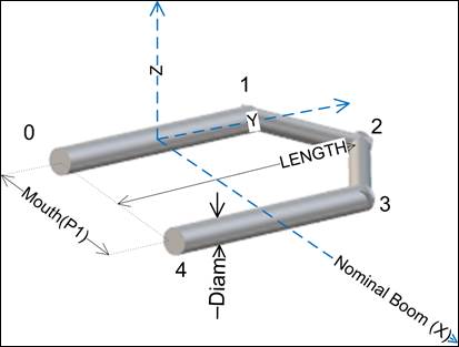Diagram
Description automatically generated